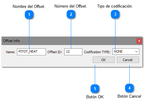 3.3.1. Añadir y Editar Offsets.