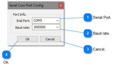 3.1. Configuracion Serial Com Port.