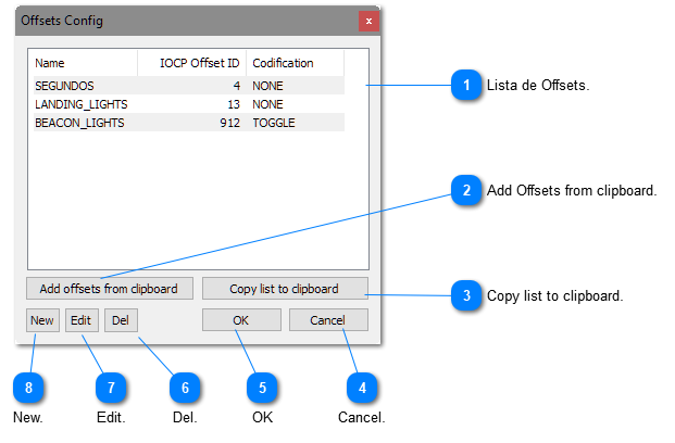 3.3. Configurción de los Offsets.