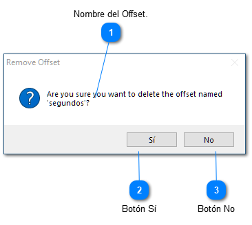 3.3.2. Eliminar Offsets.