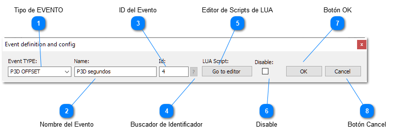 3.3.1. Añadir y Editar Eventos