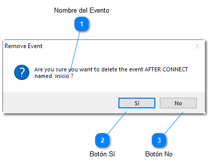 3.3.2. Eliminar Eventos